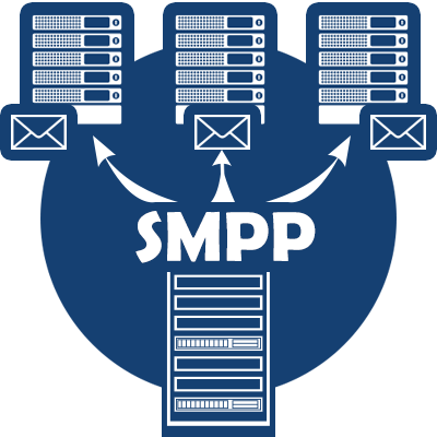 SMPP Server, SMPP Gatway, Internationa SMS, Global Messaging Solution 